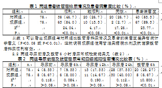 保安官 相关产品