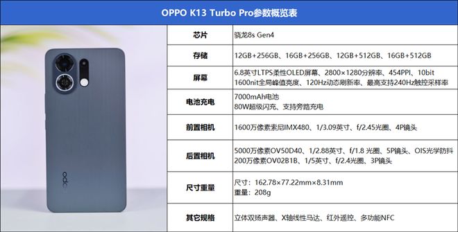 任性的硬币 相关产品