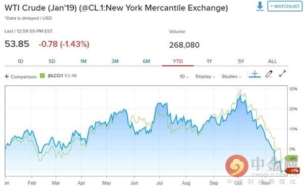 假结婚 产品主图