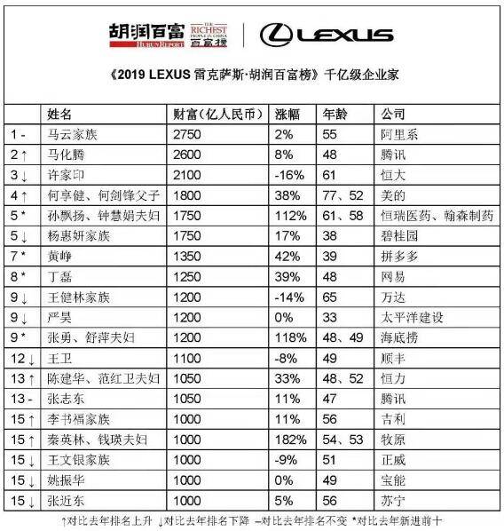 你好弗里达 推荐产品