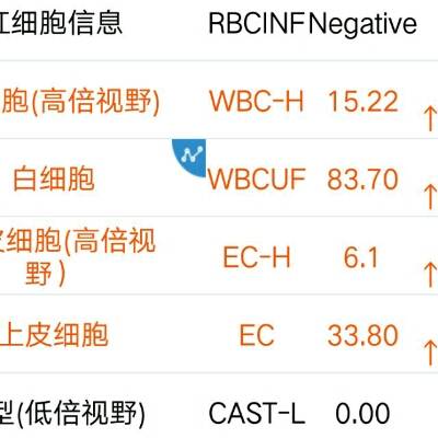 0.5毫米 产品主图