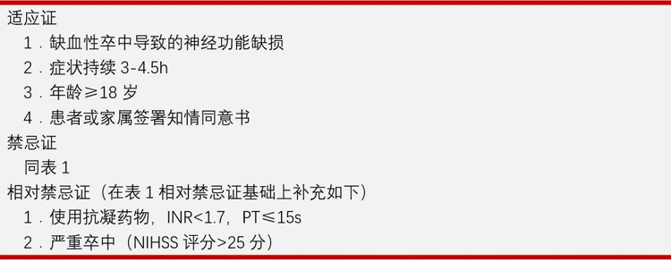 伊比萨 相关产品