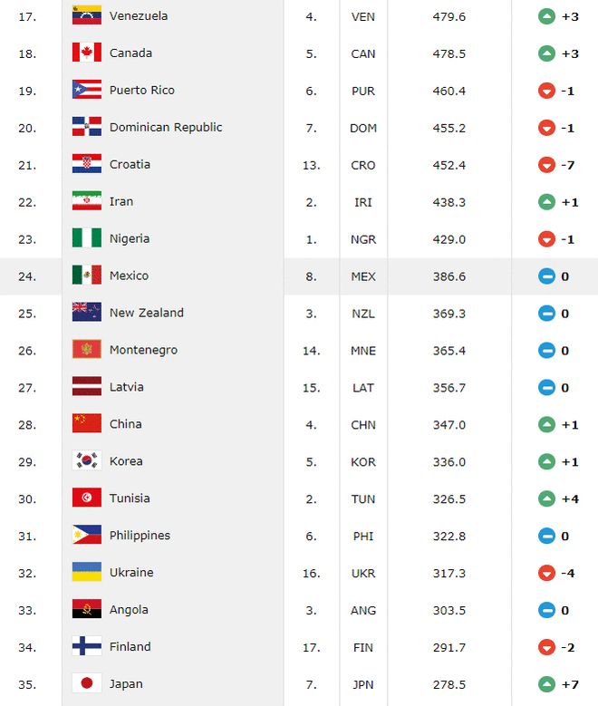 僵尸大屠杀 产品图片