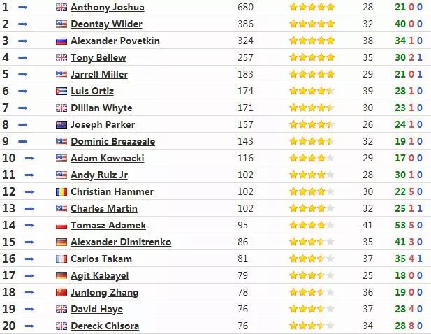 凯恩舰哗变的军事审判