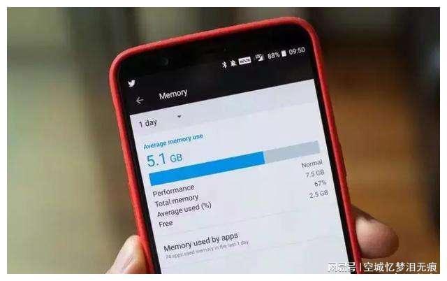 伦敦河 产品图片