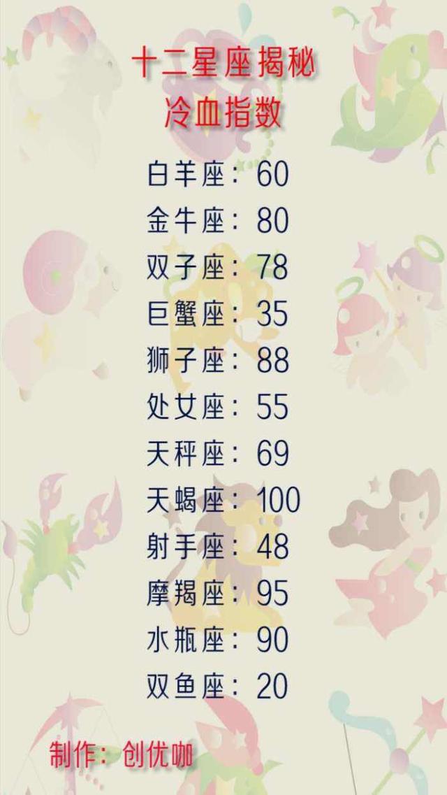 再见，男孩 推荐产品