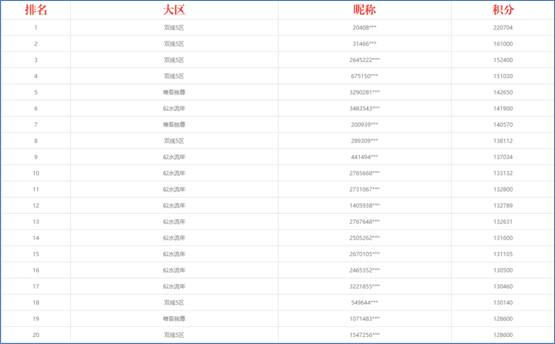 令伯特烦恼 产品主图