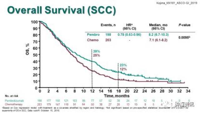 大丈夫2 产品图片