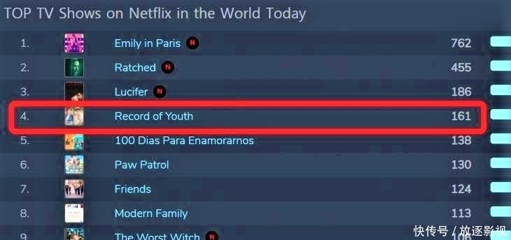 停尸房收藏 相关产品