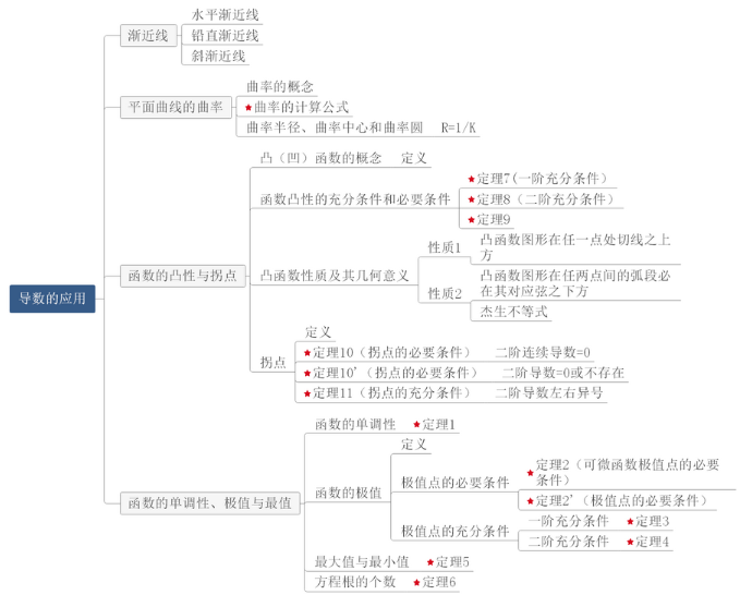 兄弟姐妹四十 产品图片