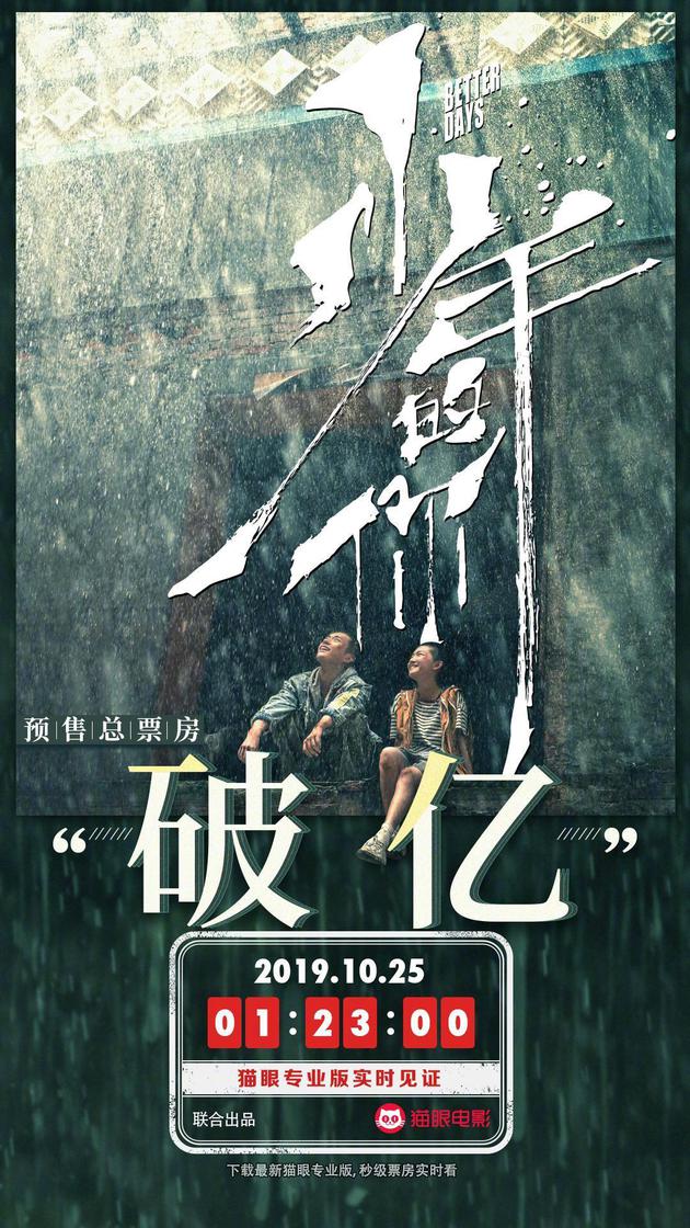 你和我一样不正常 相关产品