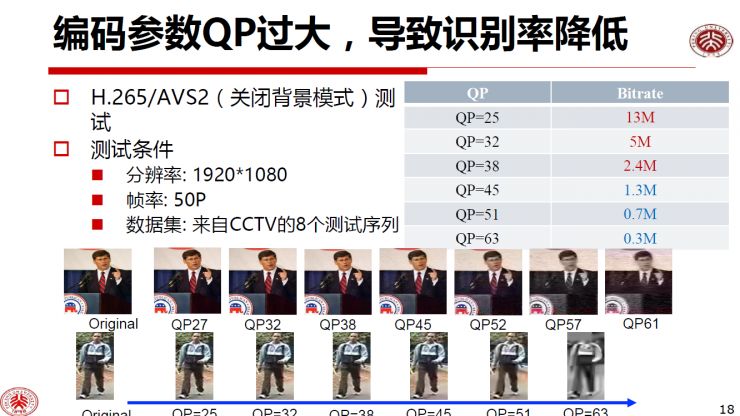 古立特宇宙 相关产品