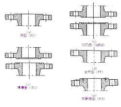出租家人 普通话 相关产品