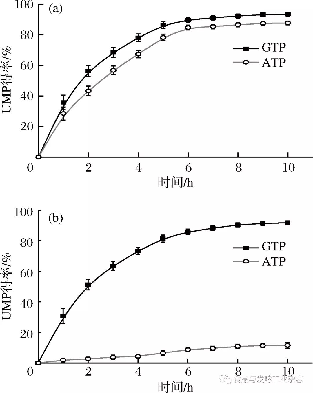 冷酷的心 产品图片