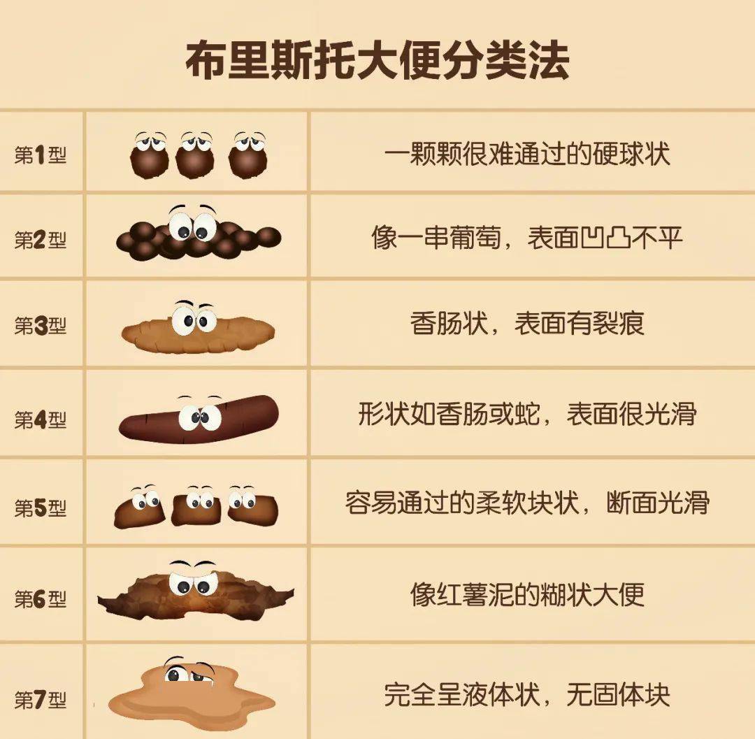 余生那些年 产品图片