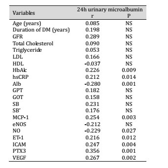 冰雪奇缘2 相关产品