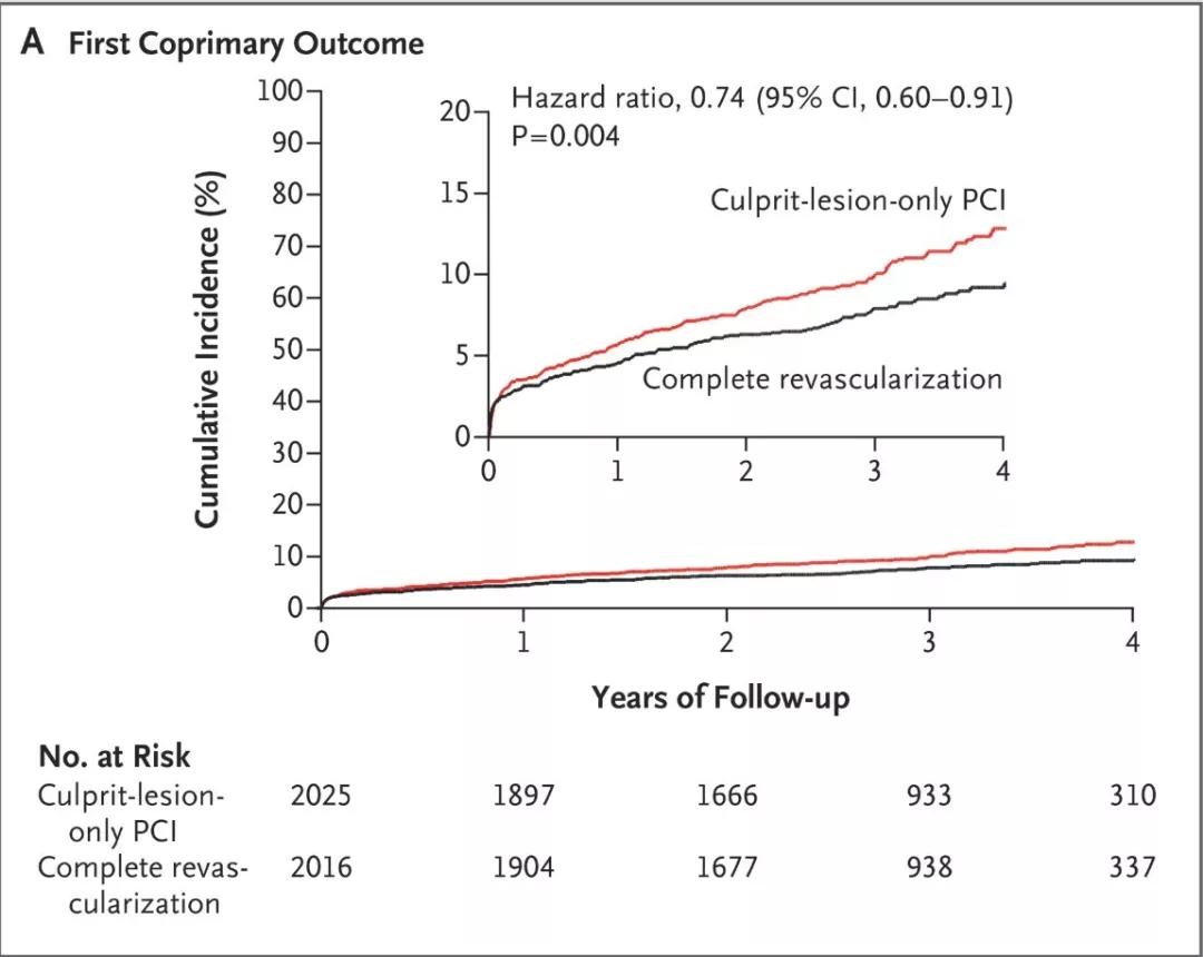 出招吧！看不剑！ 产品图片
