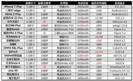 冰封侠：时空行者 粤语版 产品图片