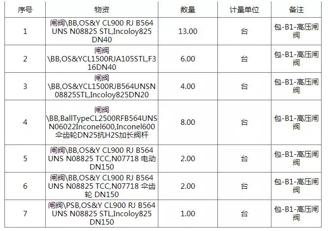 冥婚红包 推荐产品