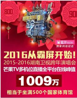 冷冻休眠 产品图片