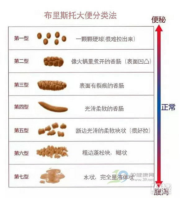 僵尸翻生 相关产品