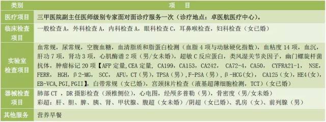 向阳农庄的罗曼史 相关产品