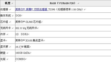 图兰朵：魔咒缘起