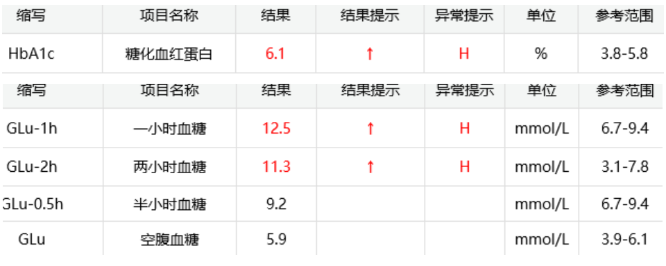 冷面虎 相关产品
