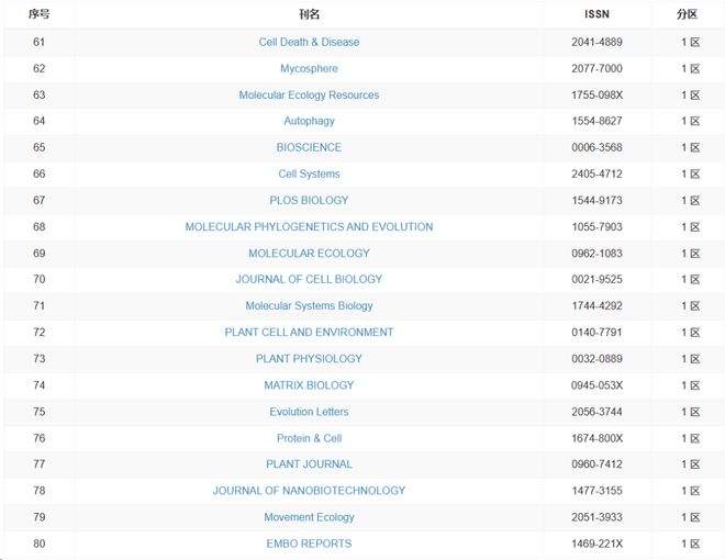 决胜21点 21 产品图片