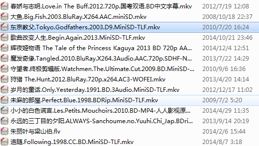 凤凰城等着你 产品图片
