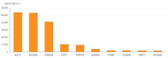 倚天屠龙记之九阳神功（国语版）