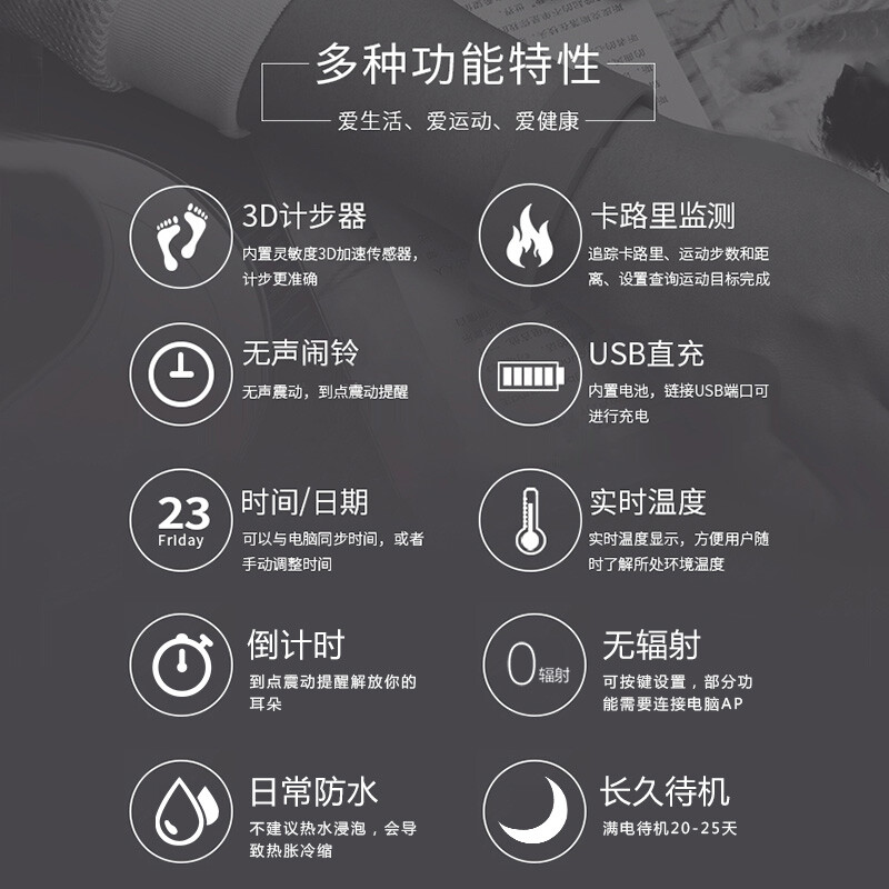 你自己与你所有 相关产品