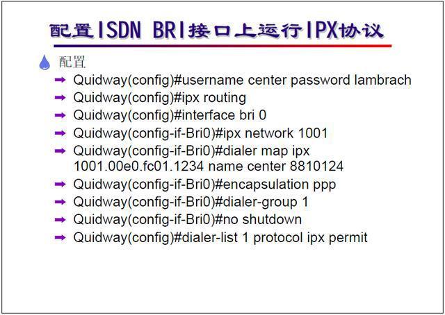 坦白你的罪行 相关产品