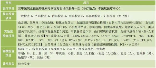 僵尸大屠杀 推荐产品